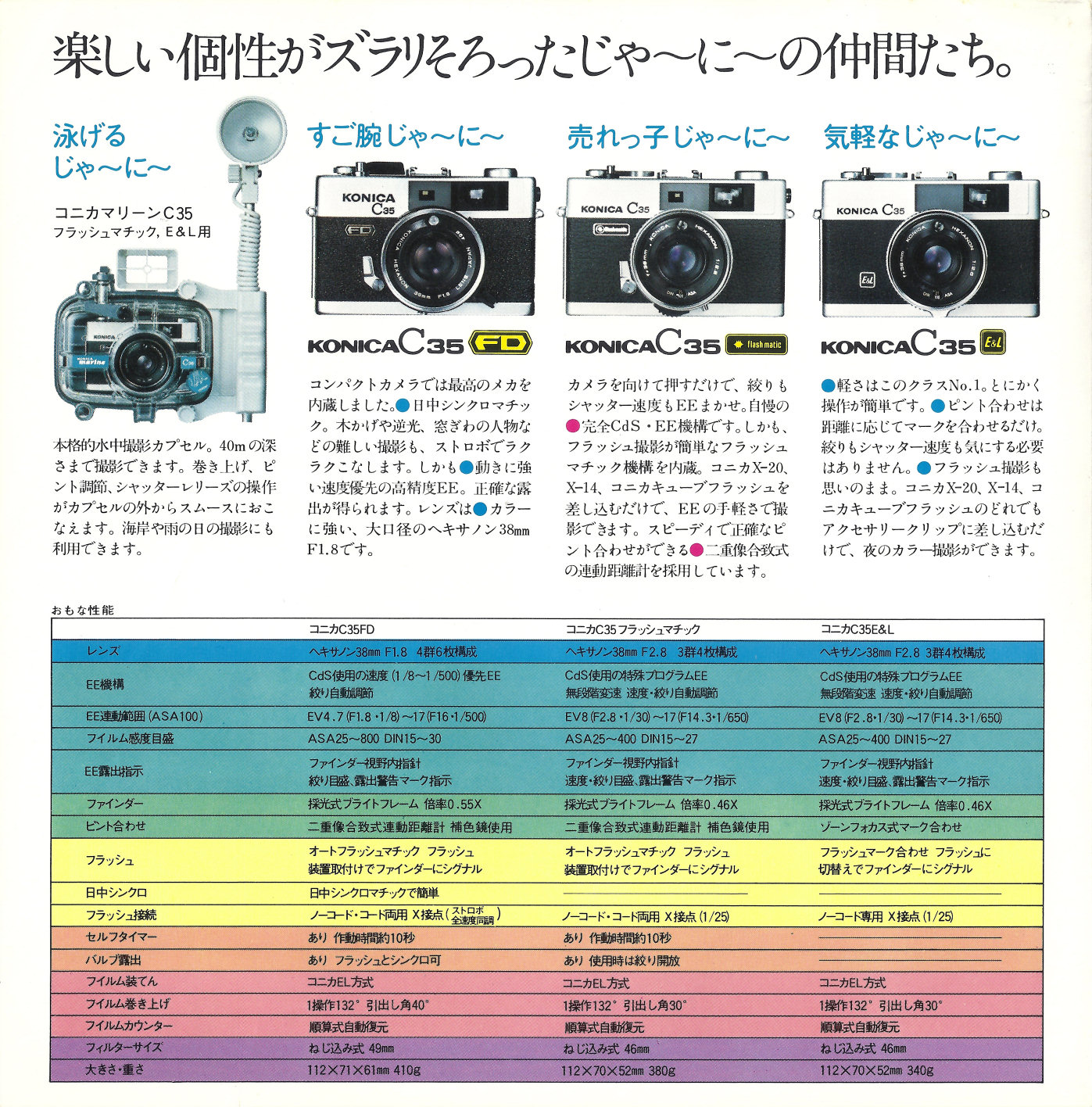 カメラ フィルムカメラ コニカC35EF(ピッカリコニカ)発売当時のカタログ 1975 – Tokyo Skyline 